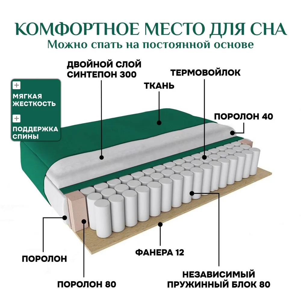 Угловой диван 9996 Изумрудный BRENDOSS в Полевском - polevskoj.mebel-e96.ru