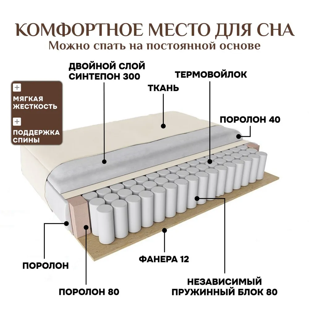 Угловой диван 9996 Молочный BRENDOSS в Полевском - polevskoj.mebel-e96.ru