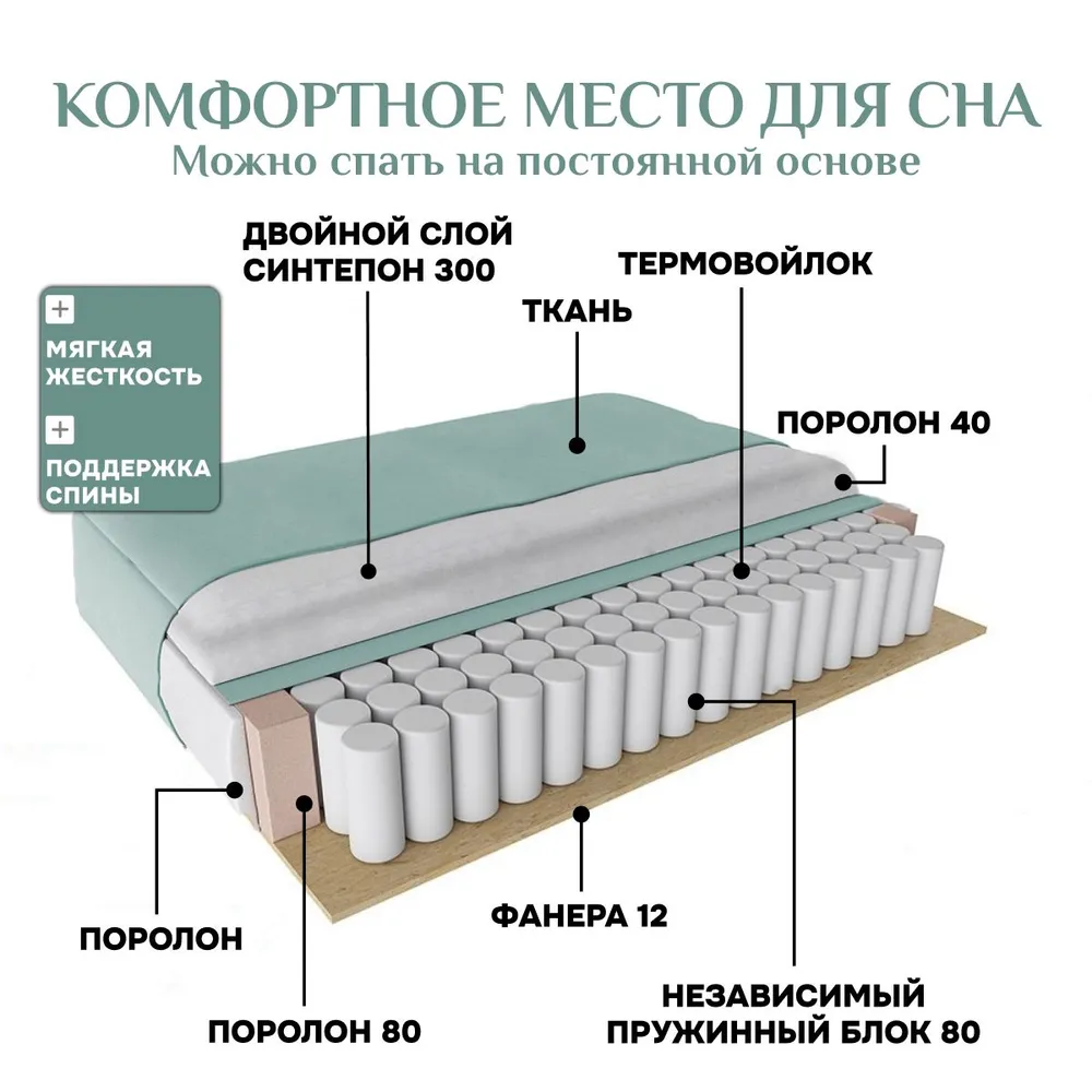 Угловой диван 9996 Мятный BRENDOSS в Полевском - polevskoj.mebel-e96.ru