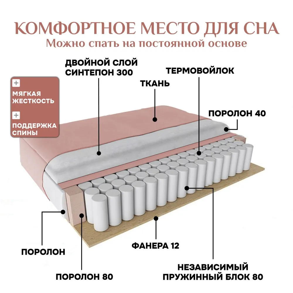 Угловой диван 9996 Розовый BRENDOSS в Полевском - polevskoj.mebel-e96.ru