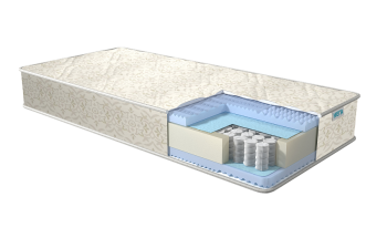 Матрас Real Эффект 18 см в Полевском - polevskoj.mebel-e96.ru