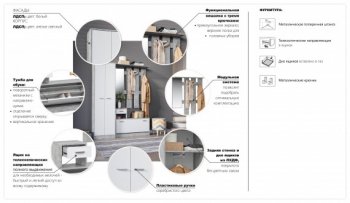 Прихожая Интер со шкафом ателье светлый/белый (Имп) в Полевском - polevskoj.mebel-e96.ru