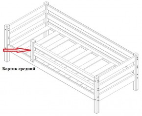 Кровать Сонечка 2-х ярусная (модульная) в Полевском - polevskoj.mebel-e96.ru