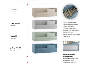 Кровать выкатная Молли-2 (Silva) в Полевском - polevskoj.mebel-e96.ru