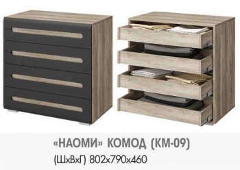 Комод КМ-09 Наоми (БТС) в Полевском - polevskoj.mebel-e96.ru