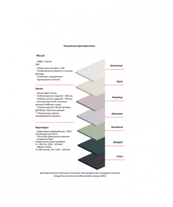 Кухонный гарнитур Ромашка 1600 мм Фисташка (Аленка) в Полевском - polevskoj.mebel-e96.ru