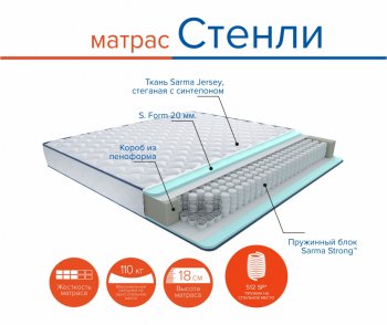 Матрас Стенли h18 в Полевском - polevskoj.mebel-e96.ru